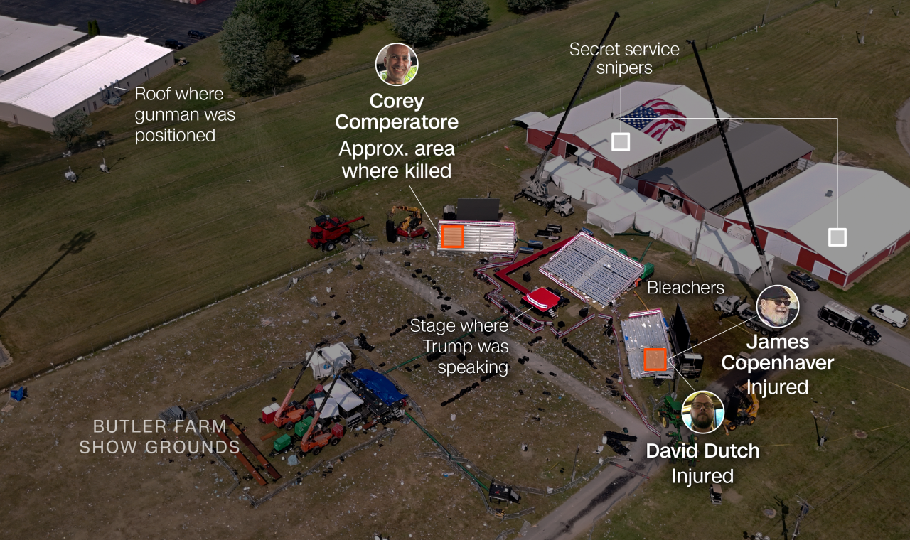 July 16, 2024, coverage of the Trump assassination attempt | CNN Politics