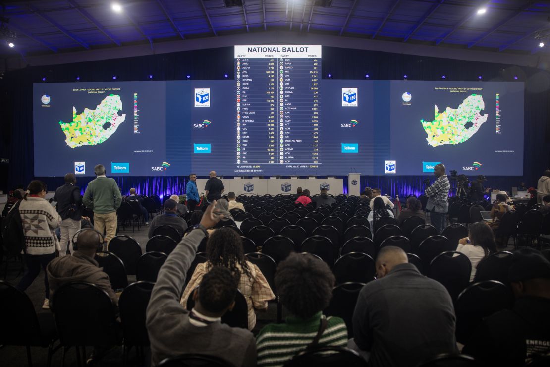 People watch live voting results on the National Ballot results board at the IEC National Results Center on May 30, 2024 in Johannesburg, South Africa.