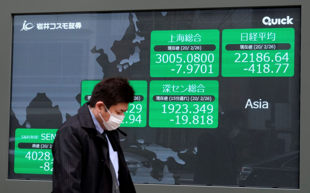 A pedestrian passes a board displaying share prices of Asian stock markets in Tokyo, Japan on Wednesday.