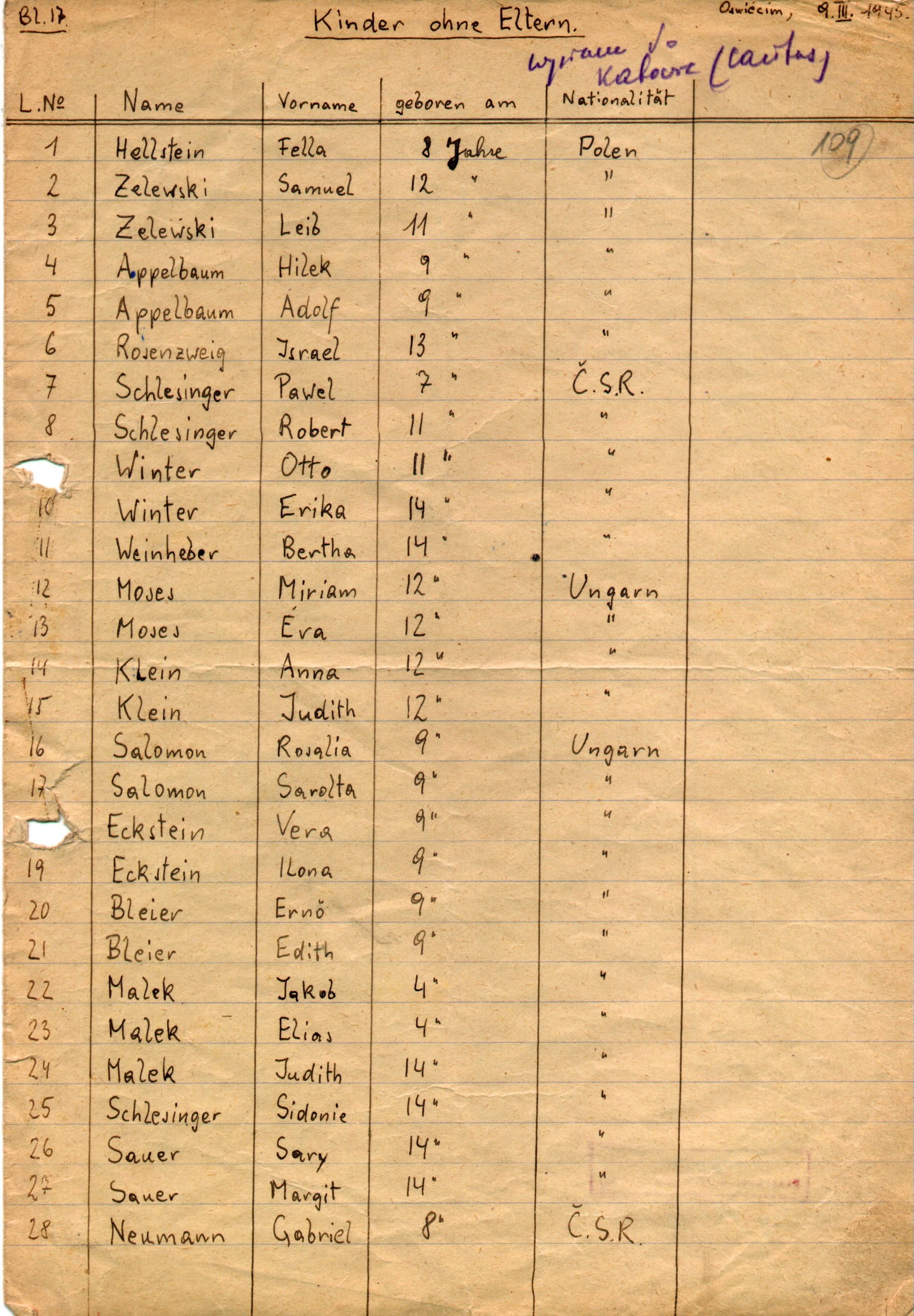 This is the first page of a prisoners list that was prepared by hospital staff after the liberation. This page shows 'kinder ohne eltern,' or children without parents.