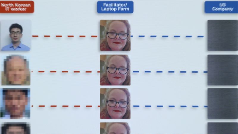 How one American woman funneled  million to North Korea