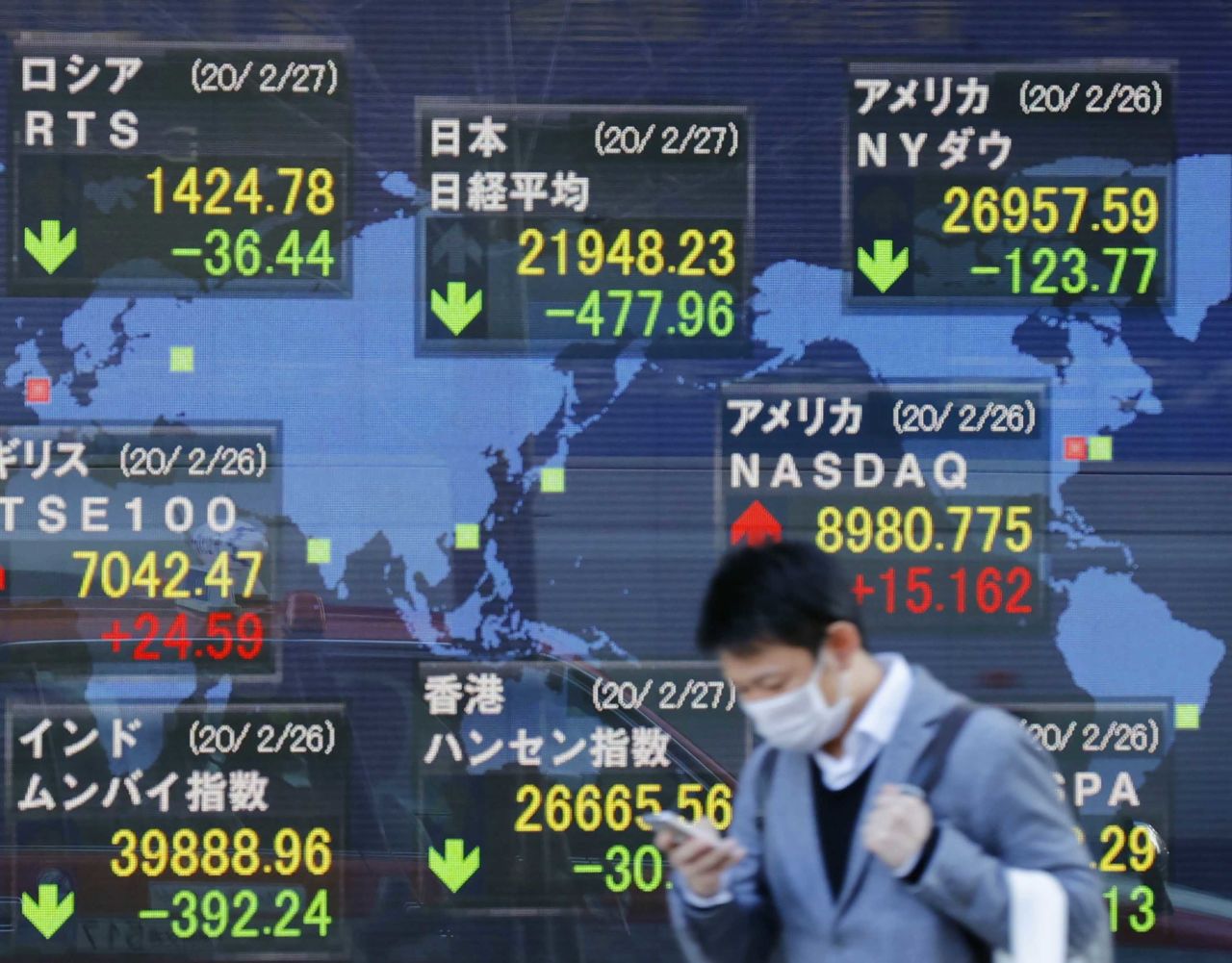 A man in a mask is seen passing a financial markets display board in Tokyo, Japan, on Thursday.