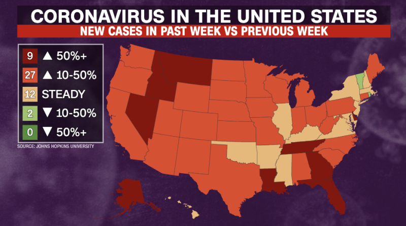 July 3, 2020 Coronavirus News | CNN