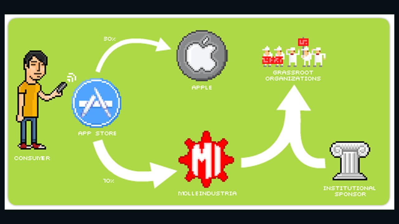 "Phone Story," which makes a game of the uglier side of electronics manufacturing, has been yanked from Apple's App Store.