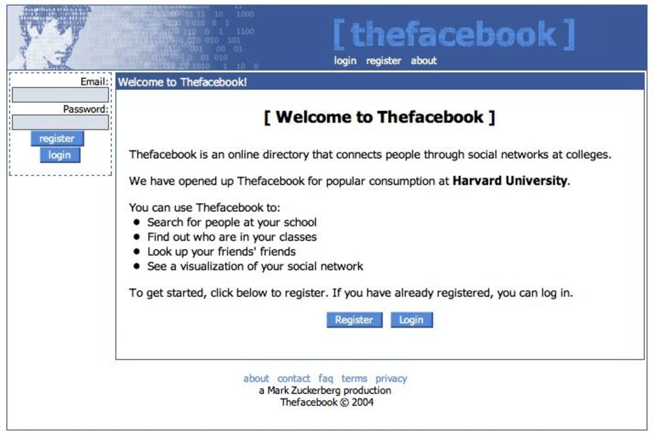 It was first known as "Thefacebook" when it launched at Harvard University as a way for students to connect. The social-networking site spread to Columbia, Stanford and Yale universities the following month, and the Facebook Wall made its debut in September. By December, Thefacebook had nearly 1 million users.