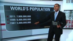 Why is global population spiking? _00003302