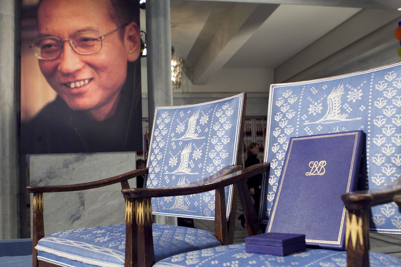 Jailed Chinese dissident Liu Xiaobo's prize caused controversy.