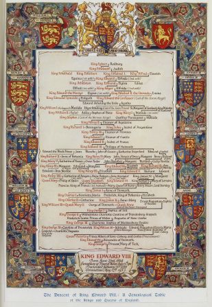 It also includes details of the "Line of Succession" showing Edward VIII as King.