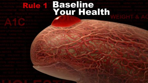 The first rule of wellness is to know where you're starting from in terms of health indicators, experts say.