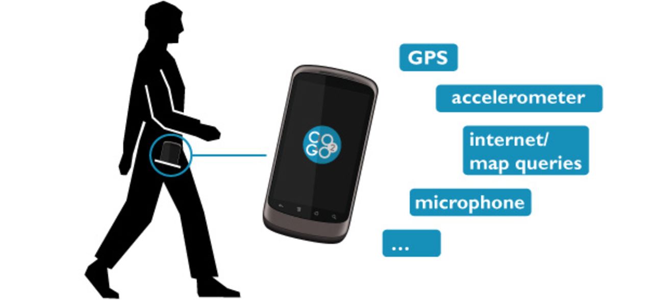 CO2GO is the first smartphone app that allows users to calculate their carbon emissions automatically, say its makers.