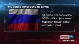 ctw intv roth and robertson why russia matters in syria_00033603