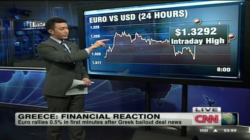 inocencio wbt greece bond market_00001609