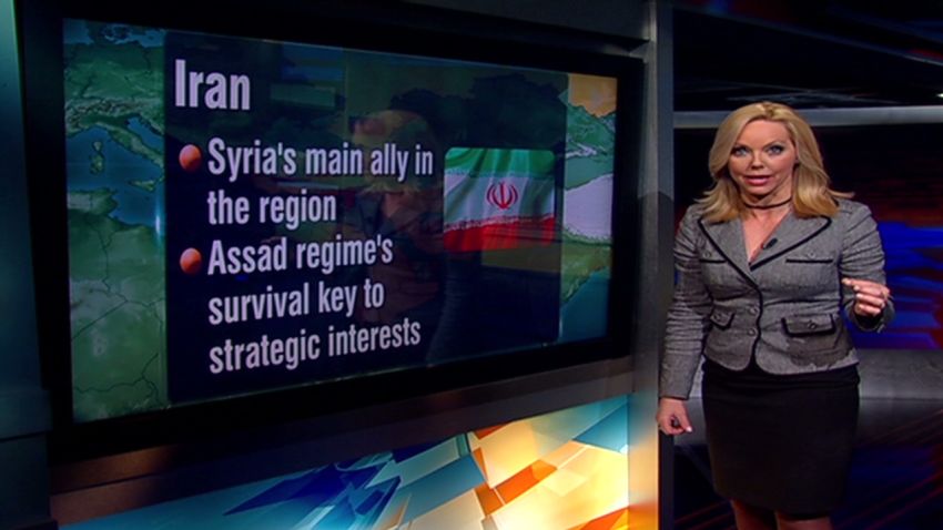 church syria conflict key players_00000908
