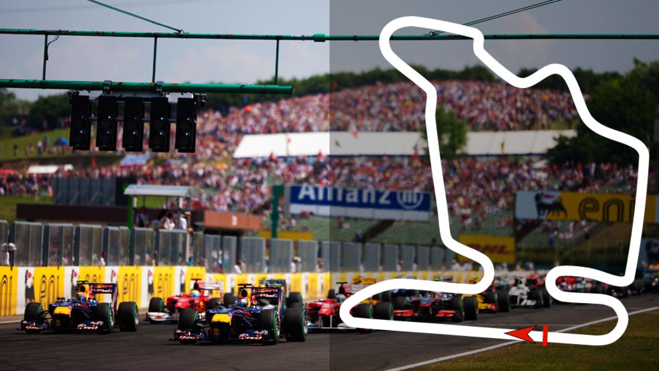 <strong>Hungarian Grand Prix:</strong> July 29, Budapest  