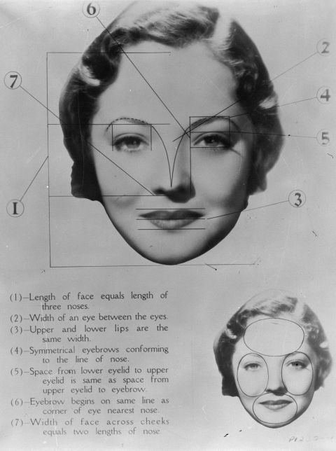 <strong>A 20th century layout of the ideally beautiful face, 1933: </strong>"The young looking face ... that's the face with the larger eyes relative to the frame, that's the babyish look -- people like to see that," said Sybil Geldart, associate professor of psychology at Wilfrid Laurier University, who has conducted research on perceptions of facial beauty in infants. "We also know that our facial attractiveness is guided by experiences and familiarity. The more we can boost exposure, the more we can find attractive. My own view is that visual exposure will allow us to change our perceptions."