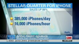 exp early myb apple earnings report_00002804