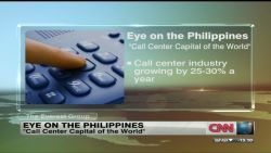 exp .eop.philippines.callcenters.economics_00002001