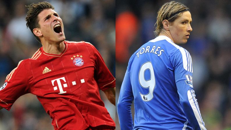 Bayern's record signing is $40 million top scorer Mario Gomez. Chelsea splashed out twice that on Fernando Torres, who has struggled to find the net since leaving Liverpool in January 2011. Bayern's revenue is higher, but Abramovich has funded Chelsea's spending sprees.