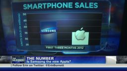 exp The Number: Samsung the new Apple?_00015004