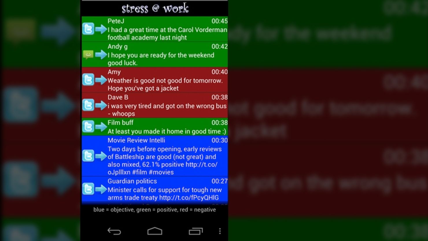 "Stress @ Work" color-codes incoming messages on Facebook, Twitter and via text to predict their mood.