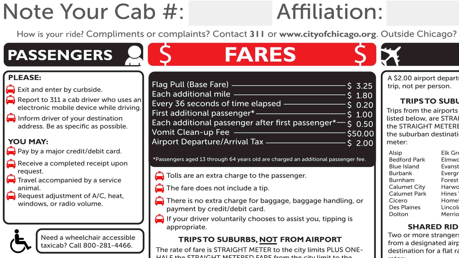The placard shows new rules for Chicago cabs. 