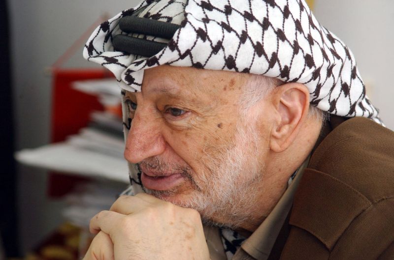 Yasser Arafat S Remains Exhumed CNN   120704111736 Arafat File 