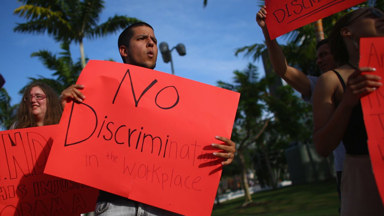 Sexual Orientation And Employment Nondiscrimination Act How We Got