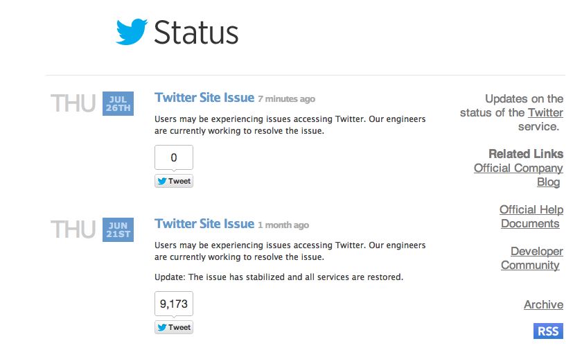 Twitter social network link gone? - Website Bugs - Developer Forum
