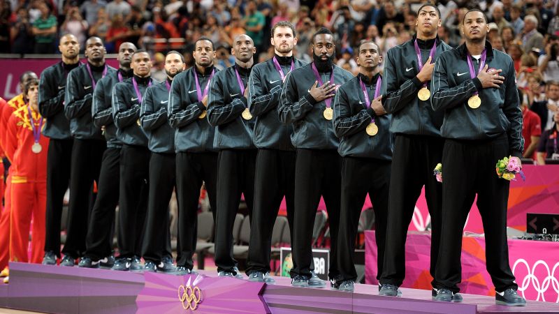Comparing medal counts with economies