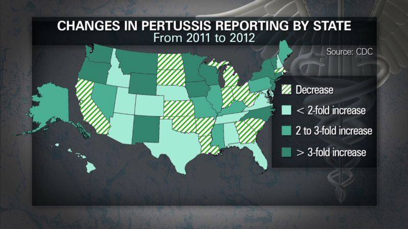 Whooping Cough Is Preventable CNN   120814044517 Whooping Cough 00002719 