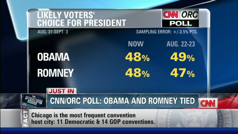 King: New CNN Poll Shows A Tie | CNN Politics