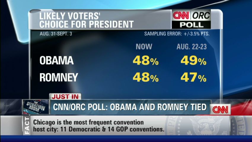 King: New CNN poll shows a tie | CNN Politics