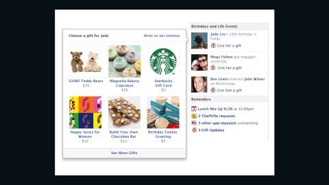 The new Facebook Gifts feature lets users click to send presents to friends. Most are below $50.