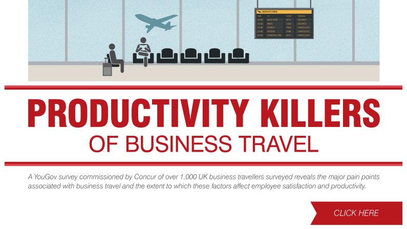 Traveling around the globe may help secure those big deals but on the flip side jet setting can seriously damage productivity.
