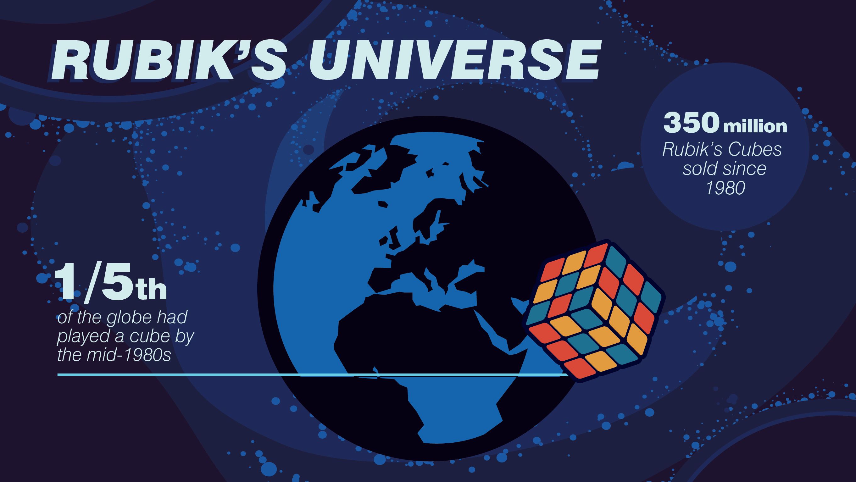 D'où ça vient le Rubik's cube ? - euradio — Animons l'Europe !