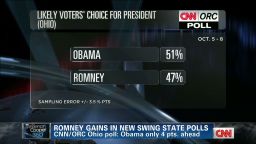 ac romney obama swing state polls_00001901