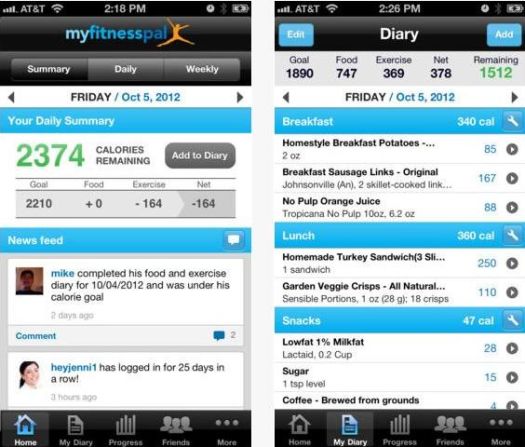 <a href="http://myfitnesspal.com" target="_blank" target="_blank">Calorie Counter & Diet Tracker</a>: (free, myfitnesspal.com) MyFitnessPal has a database with more than 2 million foods, and touts its fast and easy exercise and diet entry, allowing users to keep track of calorie burning and calorie intake on the go. (iPhone, iPod Touch, iPad, Android, BlackBerry, Windows)