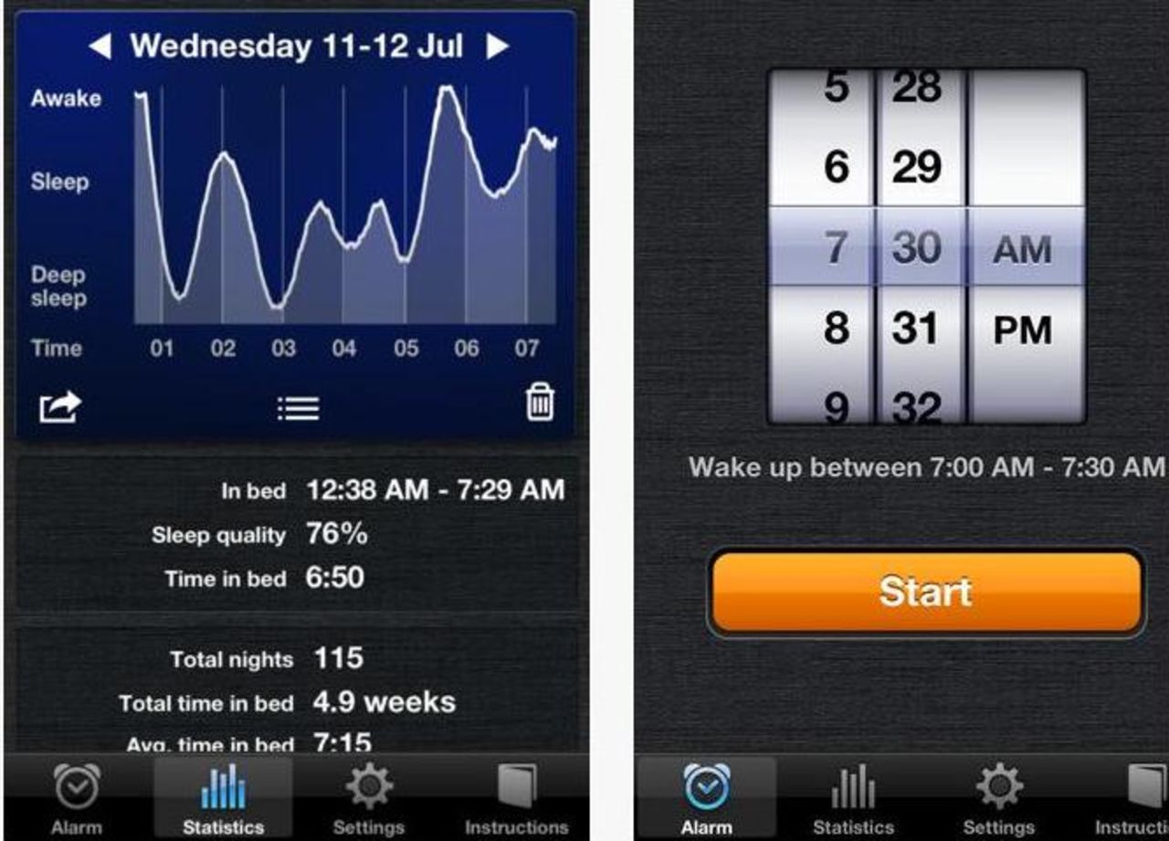 <a href="http://sleepcycle.com" target="_blank" target="_blank">Sleep Cycle</a>: ($ 0.99, sleepcycle.com) This alarm keeps track of users' sleeping patterns and then creates a 30-minute window around a pre-set alarm. Within that window, the app can then wake you from the lightest phase of sleep, which is the natural waking point. Even better -- based on user reviews, it works. (iPhone, iPod Touch, iPod)