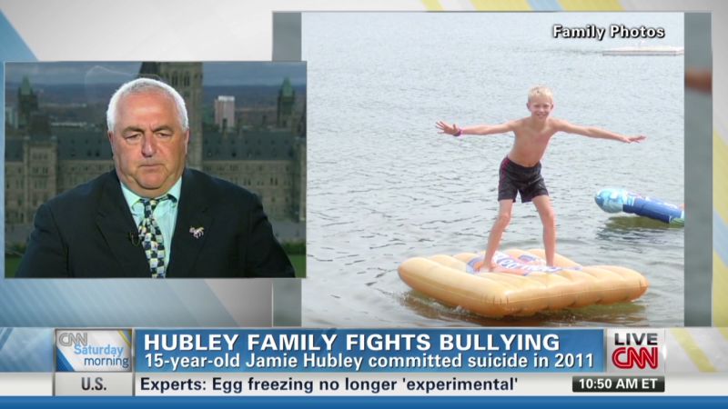what is the most common form of bullying in canada