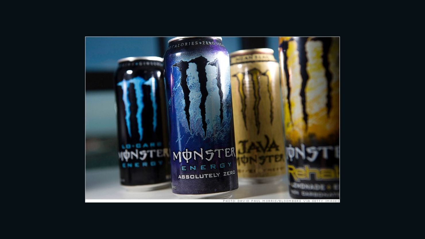 What is the healthiest energy drink? Effects of caffeine, taurine