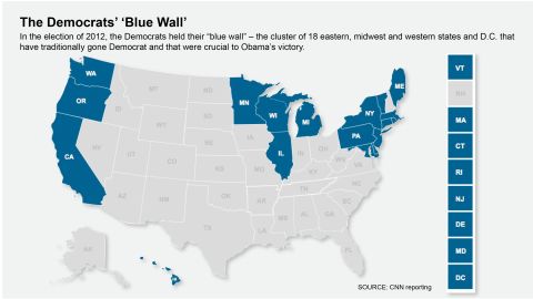 The 'Blue Wall'