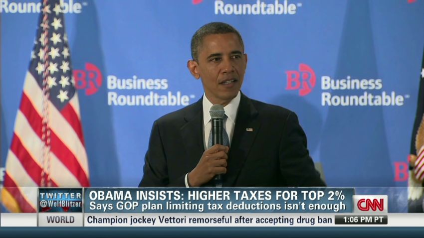 exp tsr.borger.fiscal.cliff_00002001