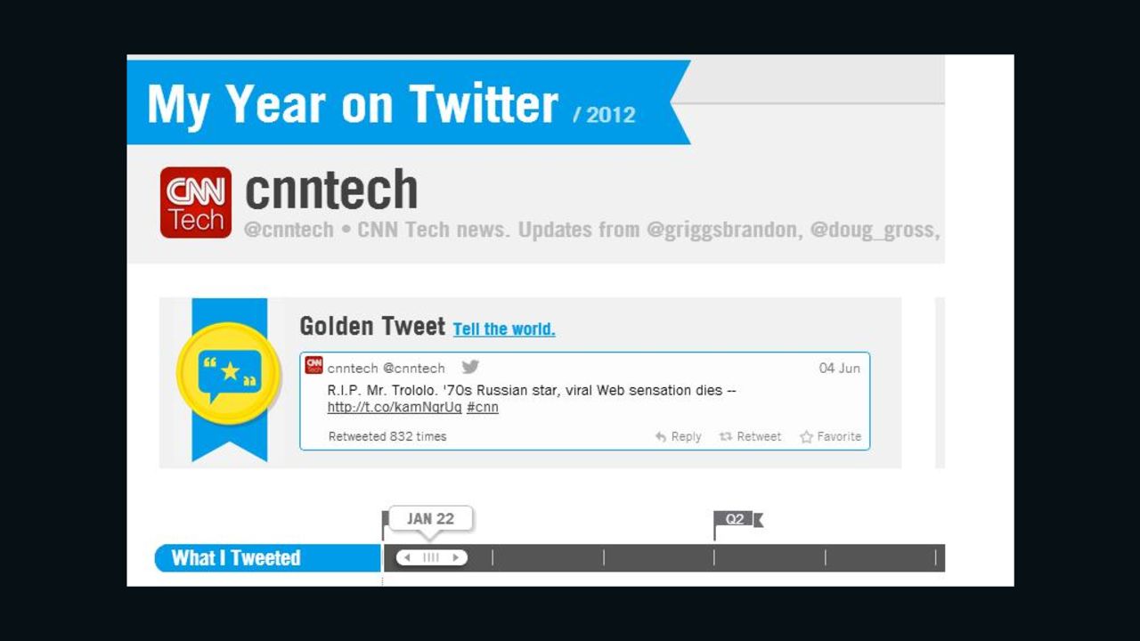 "My Year on Twitter" lets users see, among other things, their most popular tweet. CNN Tech's? The death of "Mr. Trololo."