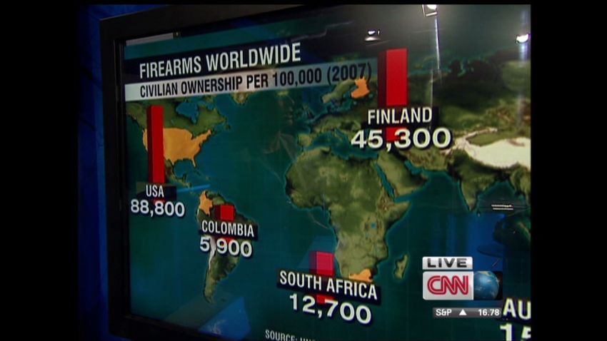 ctw.how.worldwide.firearms.stackup_00001722