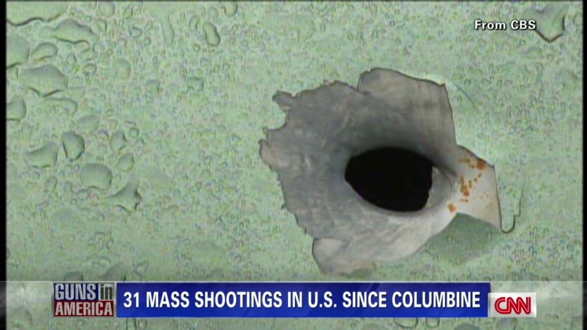 pmt.guns.and.murder.rates_00000503