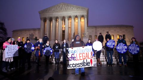Pro-choice activists mark last year's anniversary of Roe v. Wade outside the U.S. Supreme Court in Washington. 