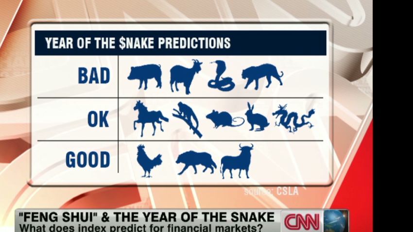 nr intv feng shui and year of the snake_00042909.jpg