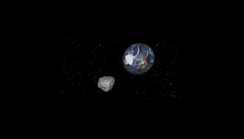 asteroid tracking animation