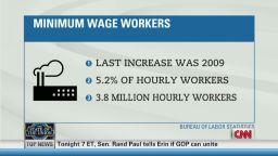 exp early romans minimum wage_00014010.jpg