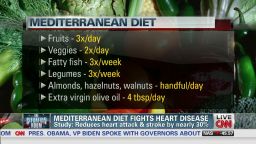 exp Cohen Mediterranean diet_00002530.jpg
